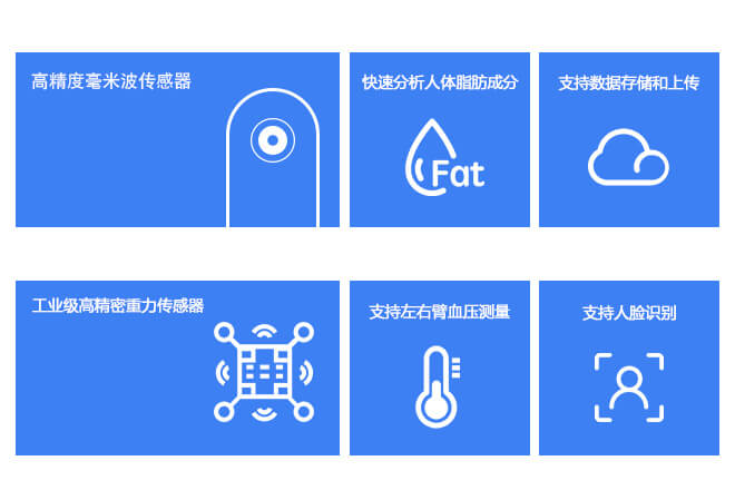 身高體重血壓一體機